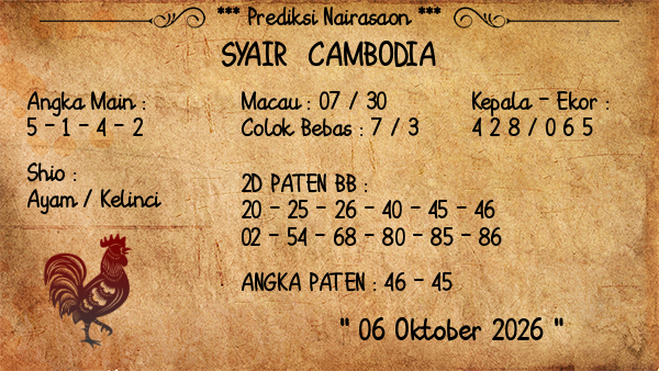 Prediksi Cambodia