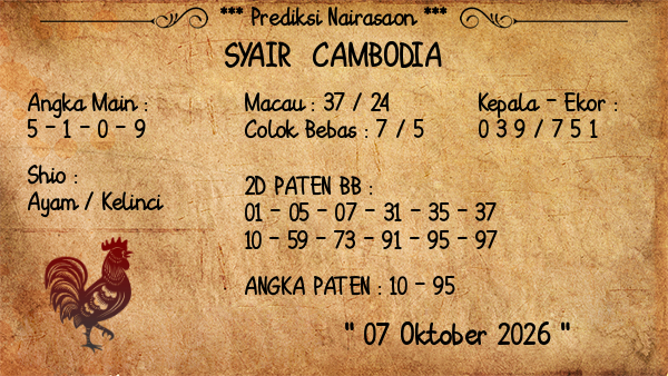 Prediksi Cambodia