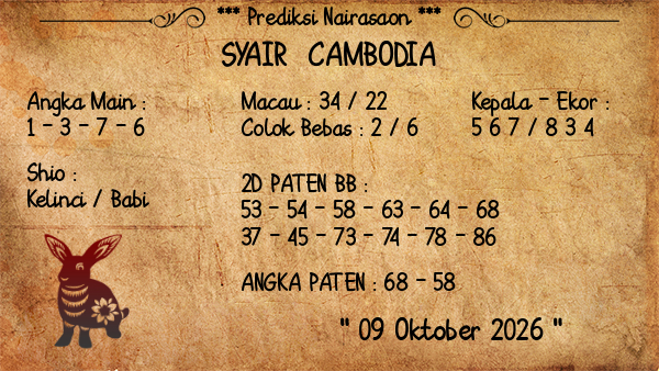 Prediksi Cambodia
