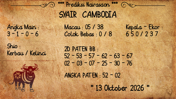 Prediksi Cambodia