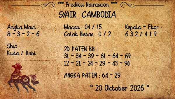 Prediksi Cambodia