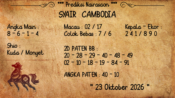Prediksi Cambodia