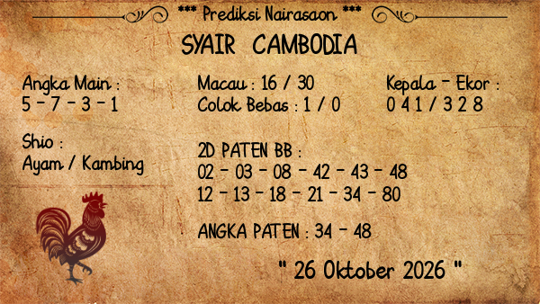 Prediksi Cambodia