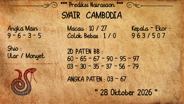 Prediksi Cambodia