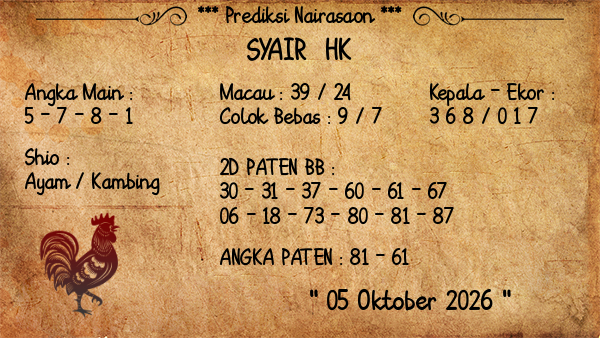 Prediksi HK