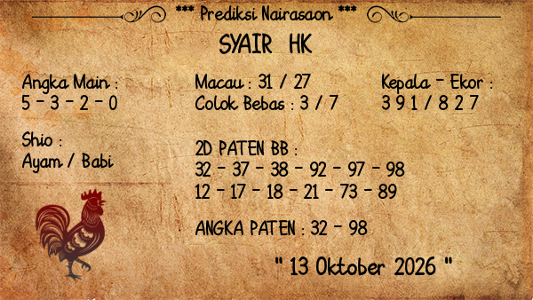 Prediksi HK