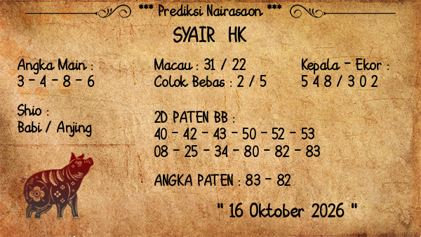 Prediksi HK