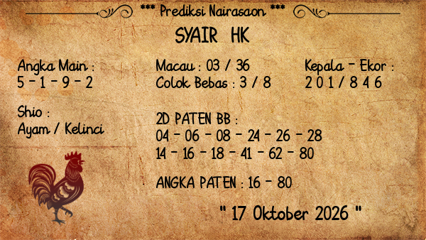Prediksi HK