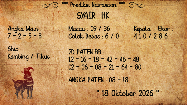Prediksi HK