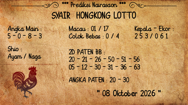 Prediksi Hongkong Lotto