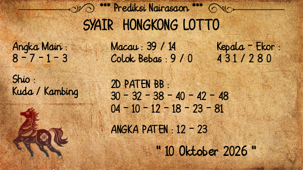 Prediksi Hongkong Lotto
