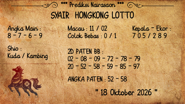 Prediksi Hongkong Lotto