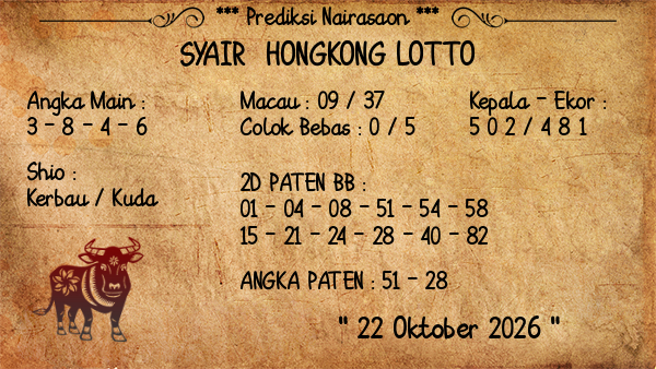 Prediksi Hongkong Lotto