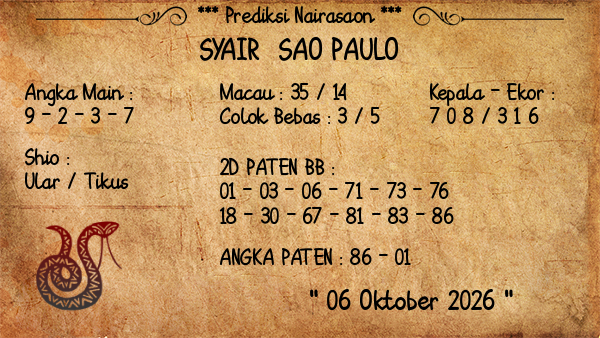 Prediksi Sao Paulo
