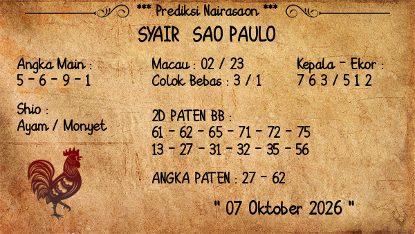 Prediksi Sao Paulo