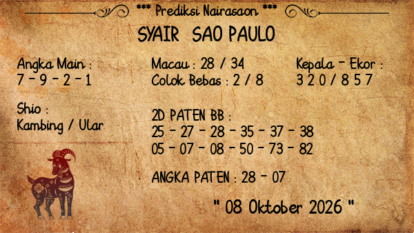 Prediksi Sao Paulo