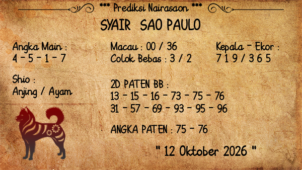 Prediksi Sao Paulo