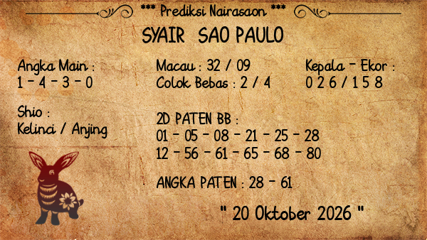 Prediksi Sao Paulo