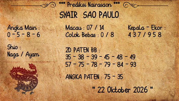 Prediksi Sao Paulo