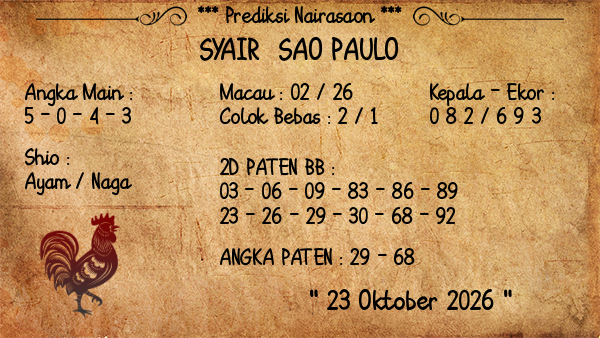 Prediksi Sao Paulo
