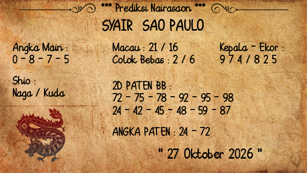 Prediksi Sao Paulo