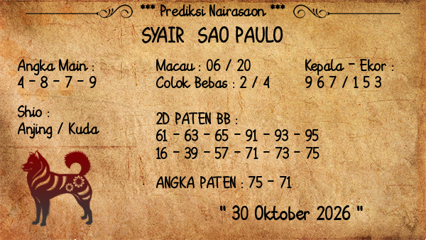 Prediksi Sao Paulo