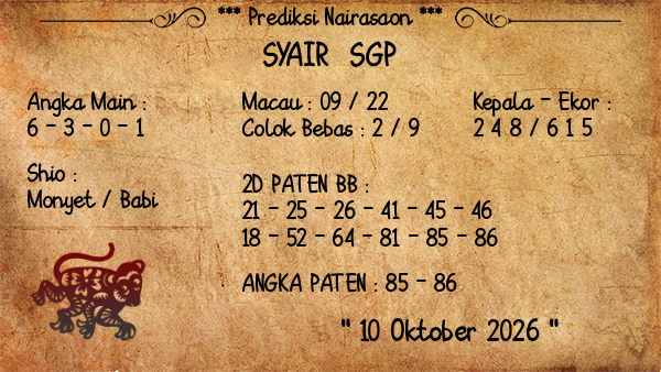 Prediksi SGP