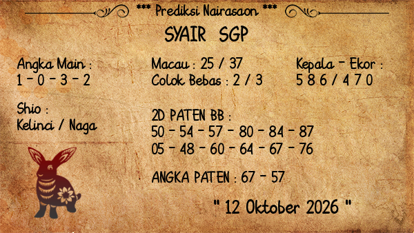 Prediksi SGP