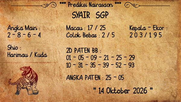 Prediksi SGP