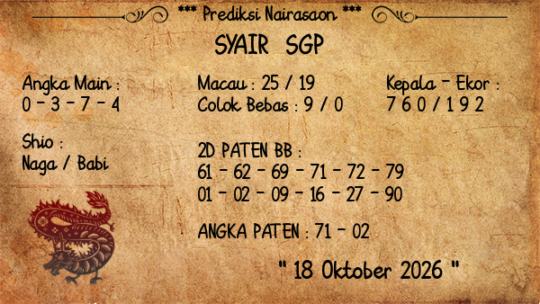 Prediksi SGP
