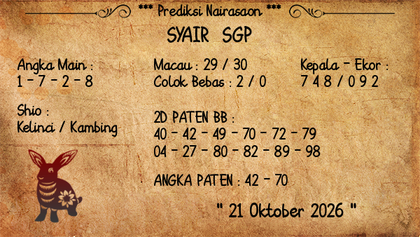Prediksi SGP