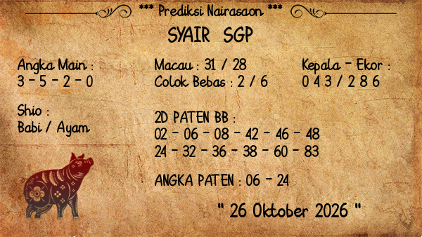 Prediksi SGP