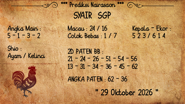 Prediksi SGP