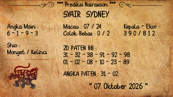 Prediksi Sydney