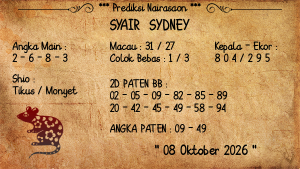 Prediksi Sydney