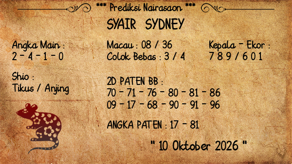Prediksi Sydney