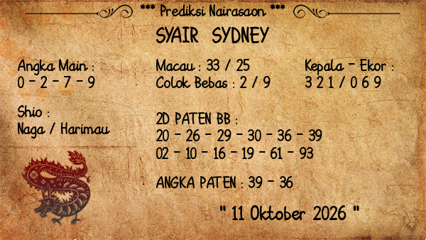 Prediksi Sydney