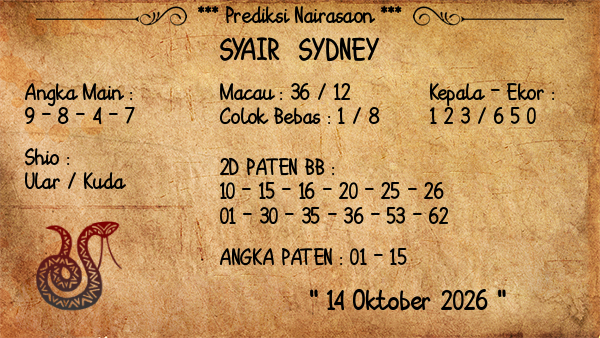 Prediksi Sydney
