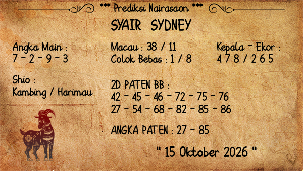 Prediksi Sydney