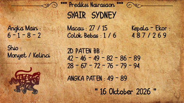 Prediksi Sydney