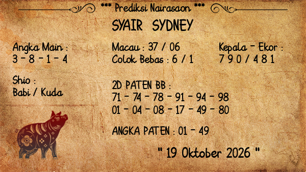 Prediksi Sydney