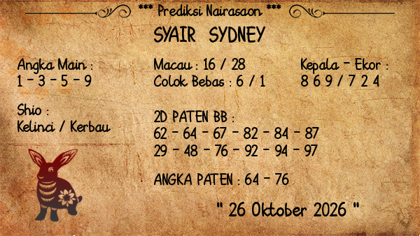 Prediksi Sydney