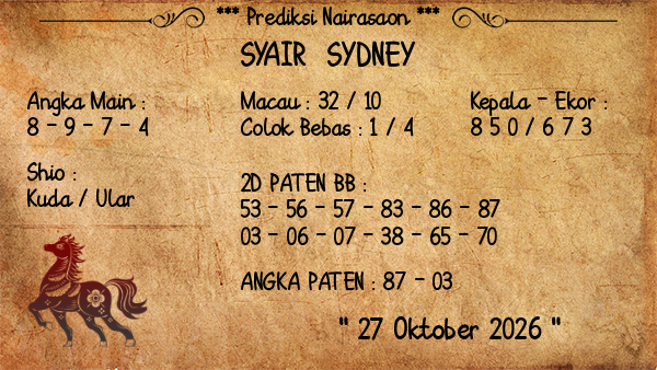 Prediksi Sydney