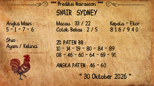 Prediksi Sydney