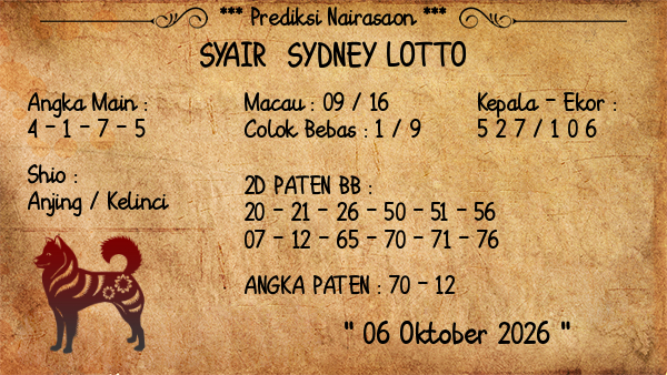 Prediksi Sydney Lotto