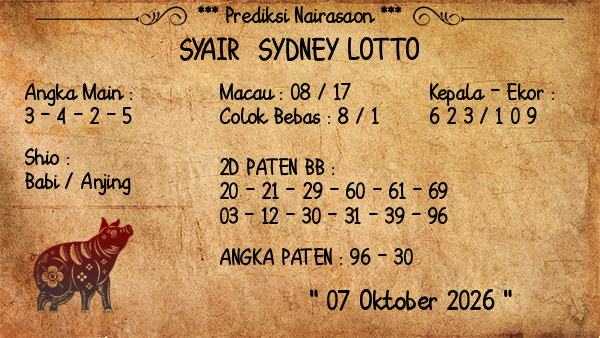 Prediksi Sydney Lotto