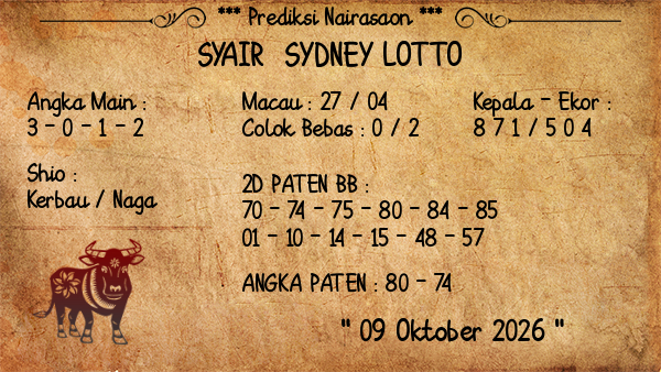 Prediksi Sydney Lotto