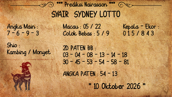 Prediksi Sydney Lotto