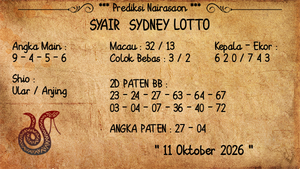 Prediksi Sydney Lotto