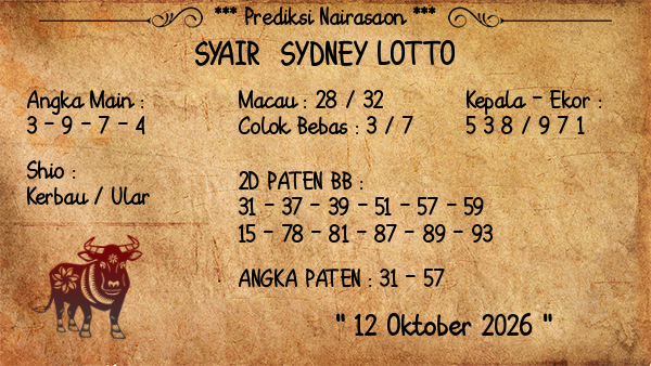 Prediksi Sydney Lotto